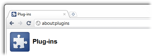 Chrome about:plugins address bar